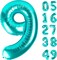 40 Inch Teal Blue Number 9 Balloon – Jumbo Mylar Foil Balloon for Birthday, Anniversary, or Engagement Party Decorations (Nile Blue)